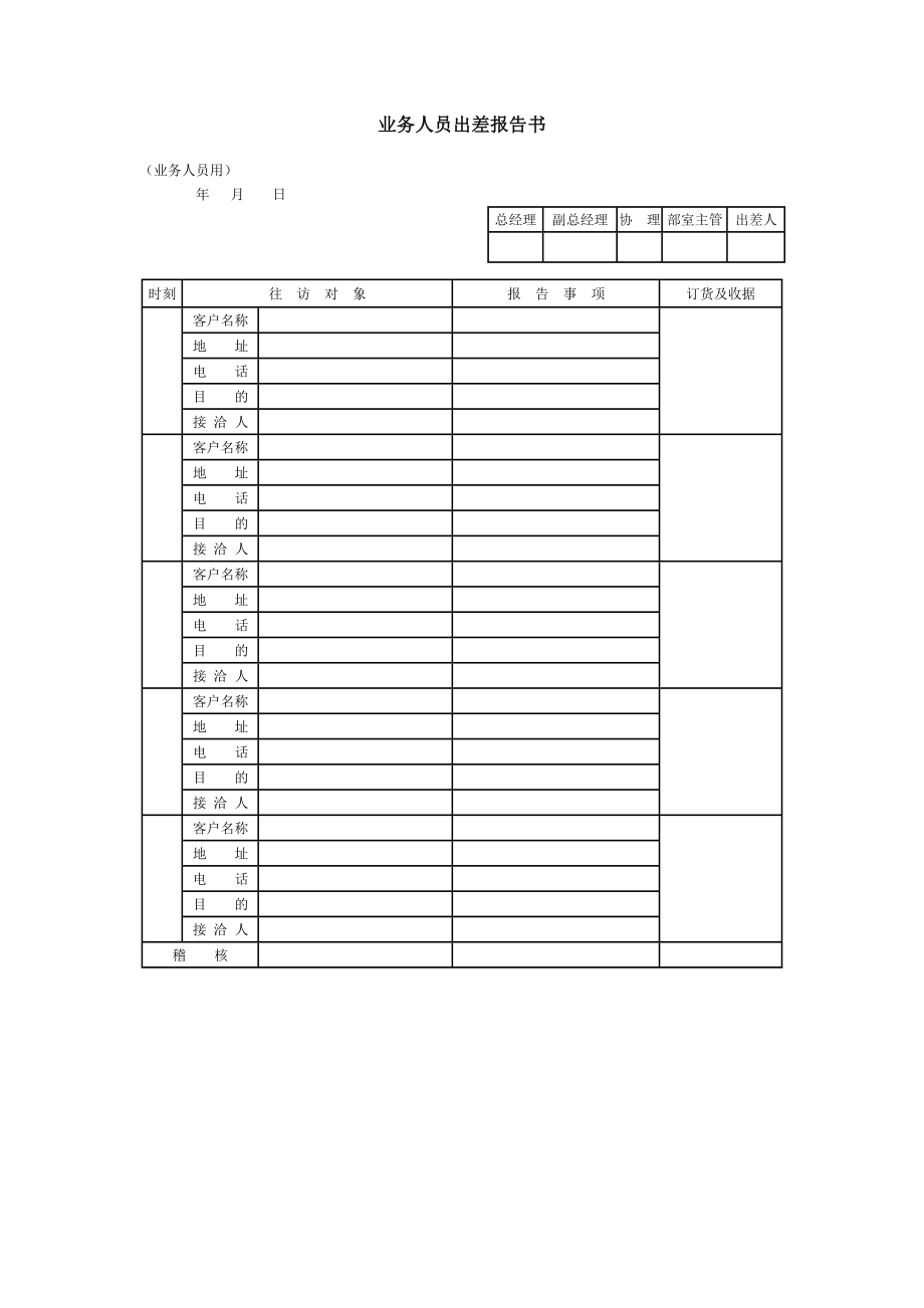 业务人员出差报告书.doc_第1页