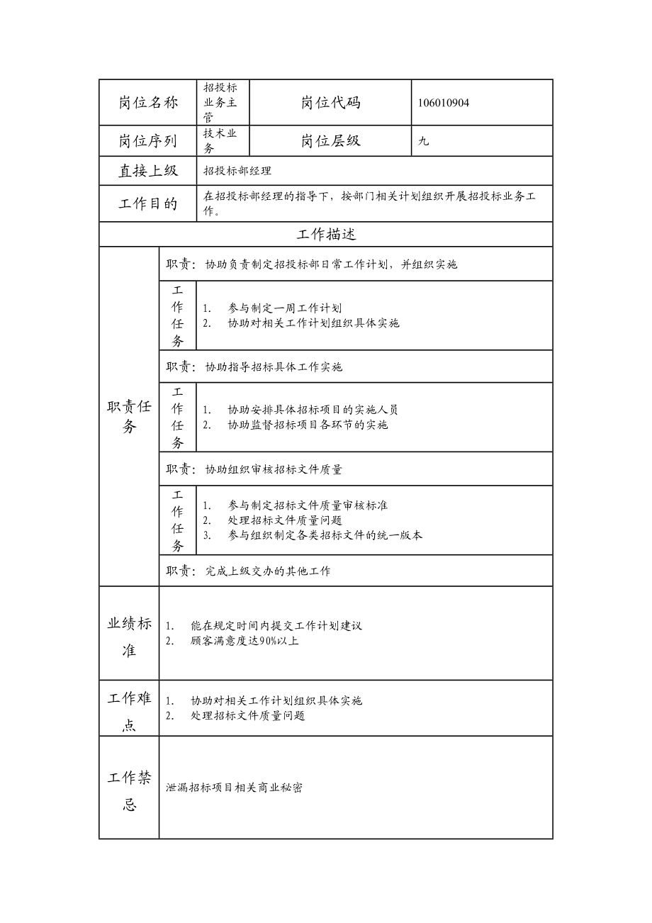 106010904 招投标业务主管.doc_第1页