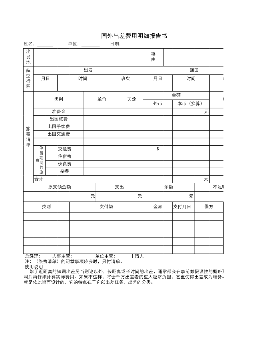 94行政管理国外出差费用明细表.xlsx_第1页