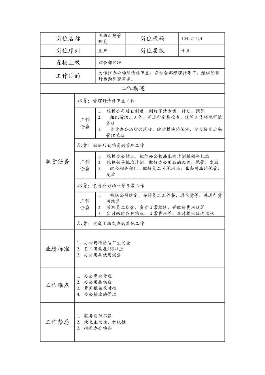 104021524 三级后勤管理员.doc_第1页