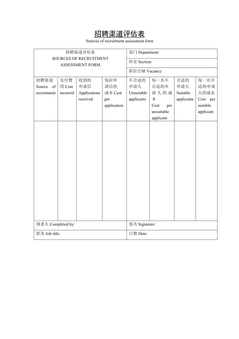 招聘渠道评估表.doc_第1页