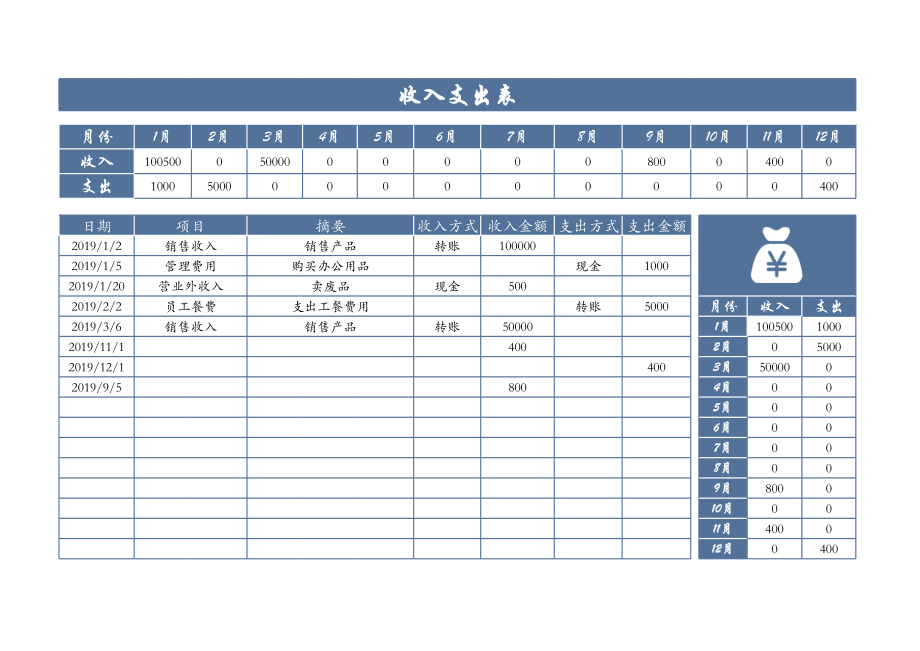 12收入支出明细表.xls_第1页