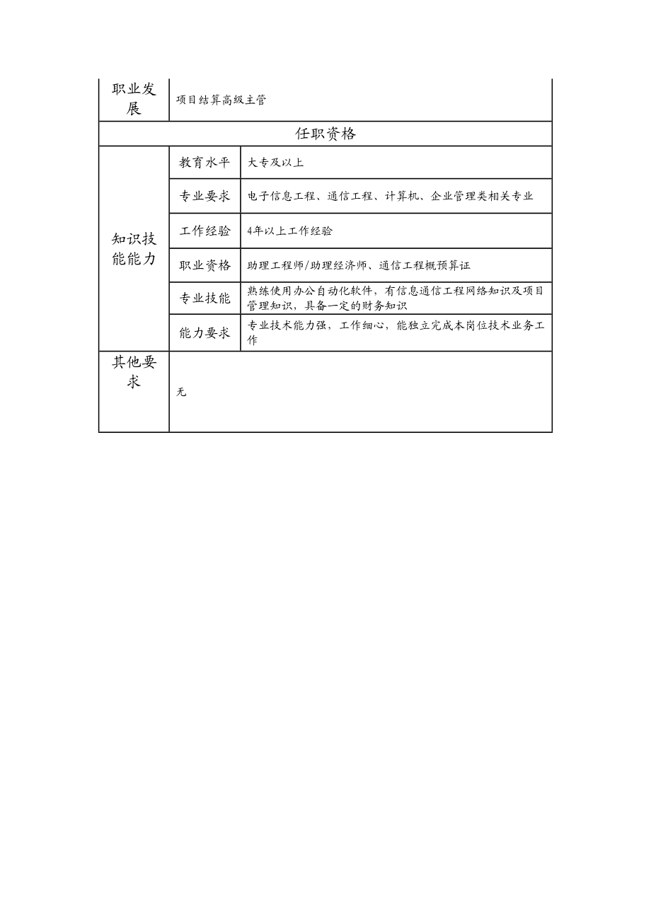 103010900 项目结算主管.doc_第2页