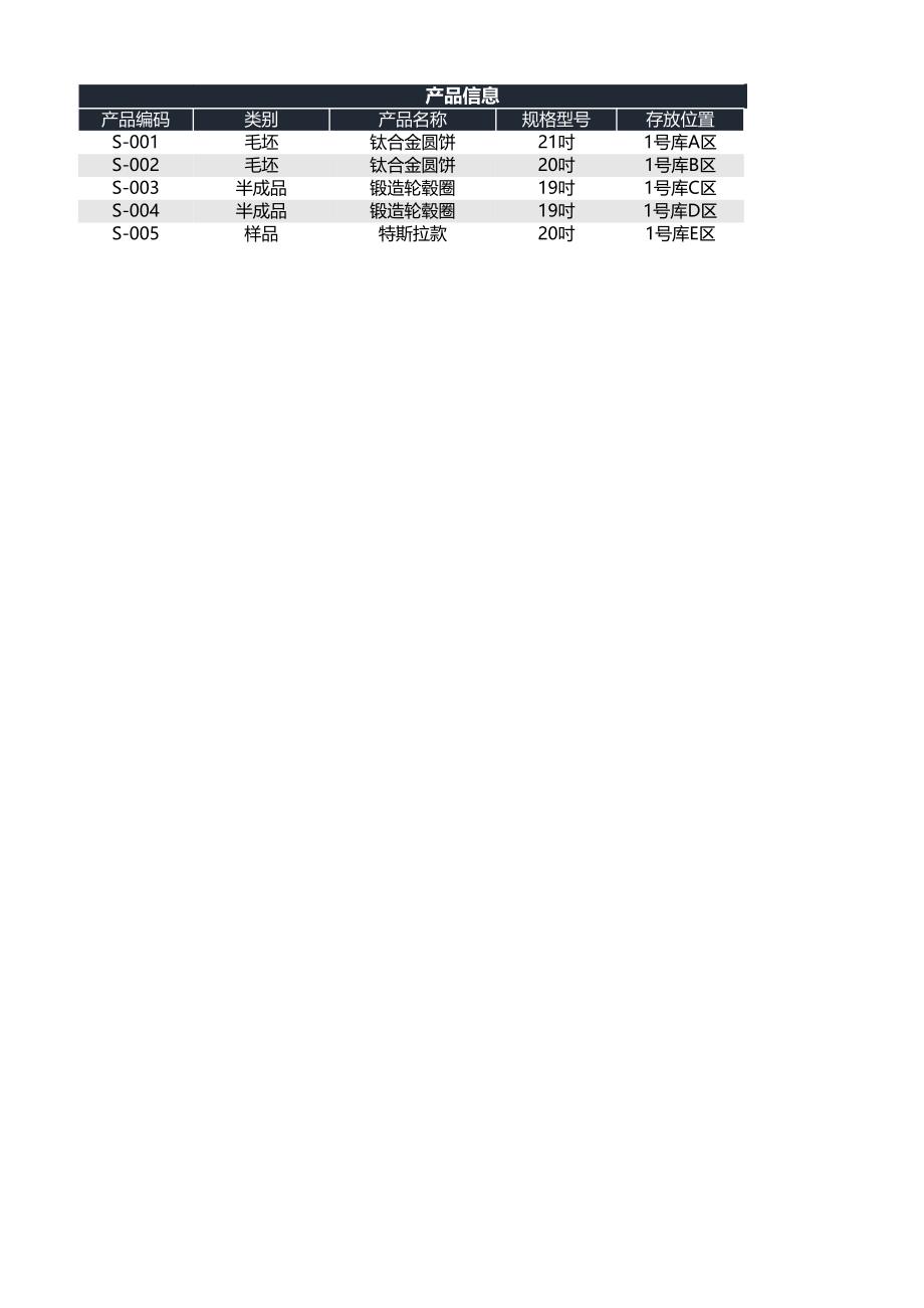 【仓库管理】仓库管理进销存系统.xlsx_第3页