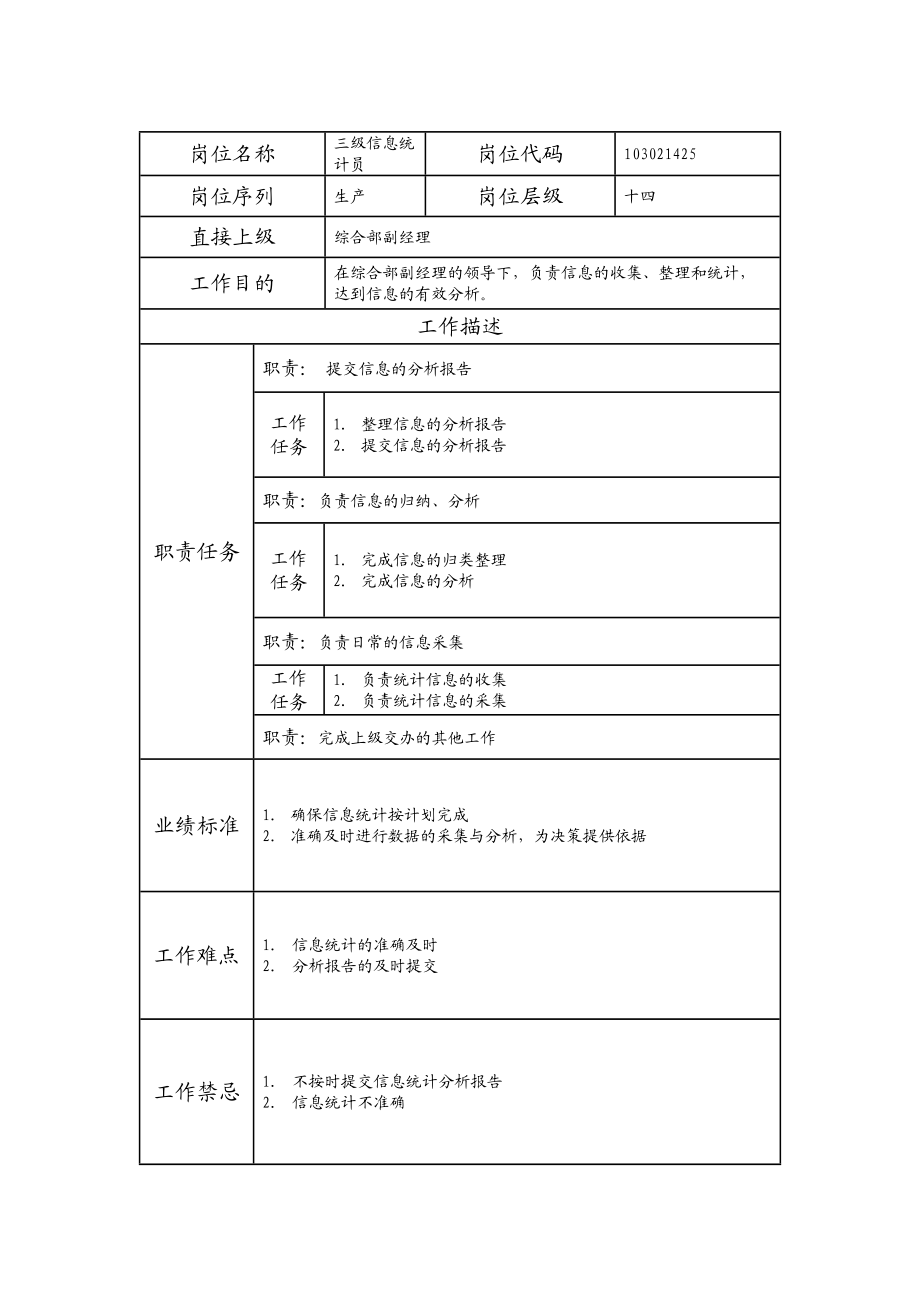 103021425 三级信息统计员.doc_第1页