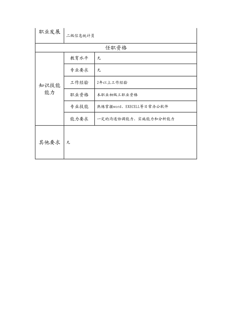 103021425 三级信息统计员.doc_第2页