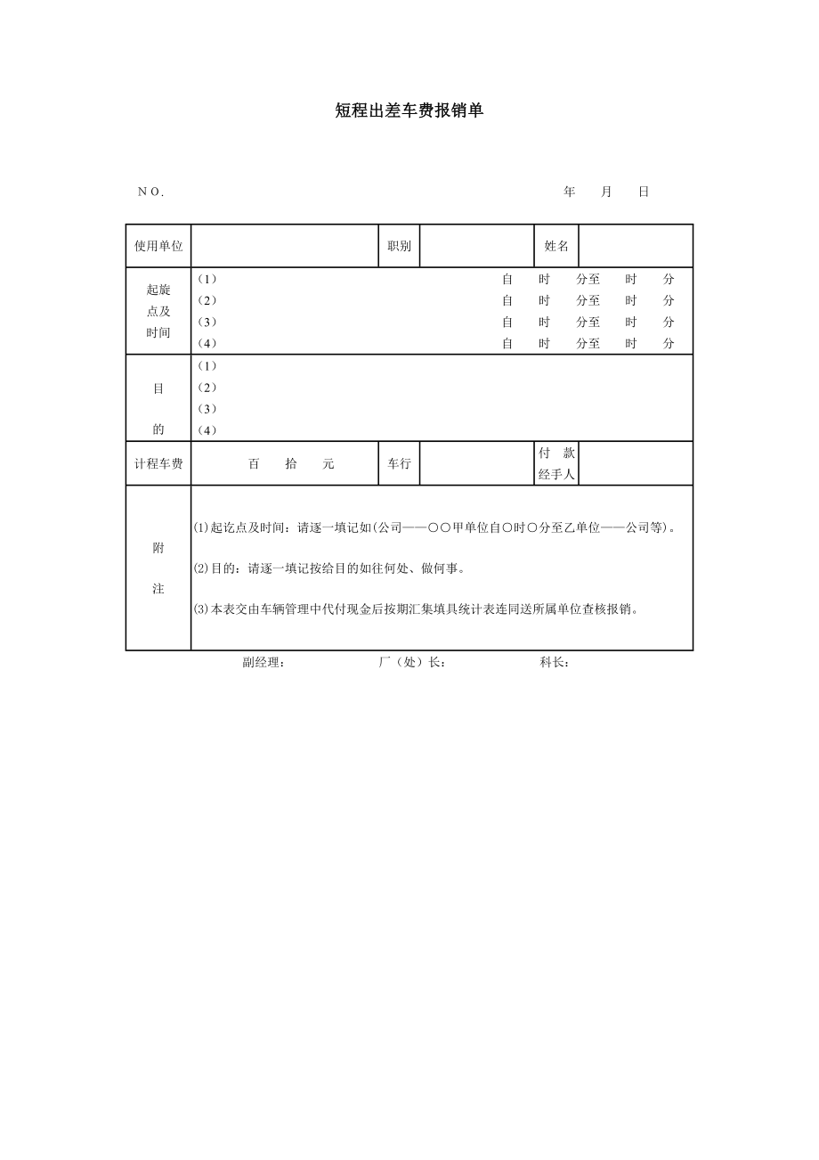 短程出差车费报销单.doc_第1页