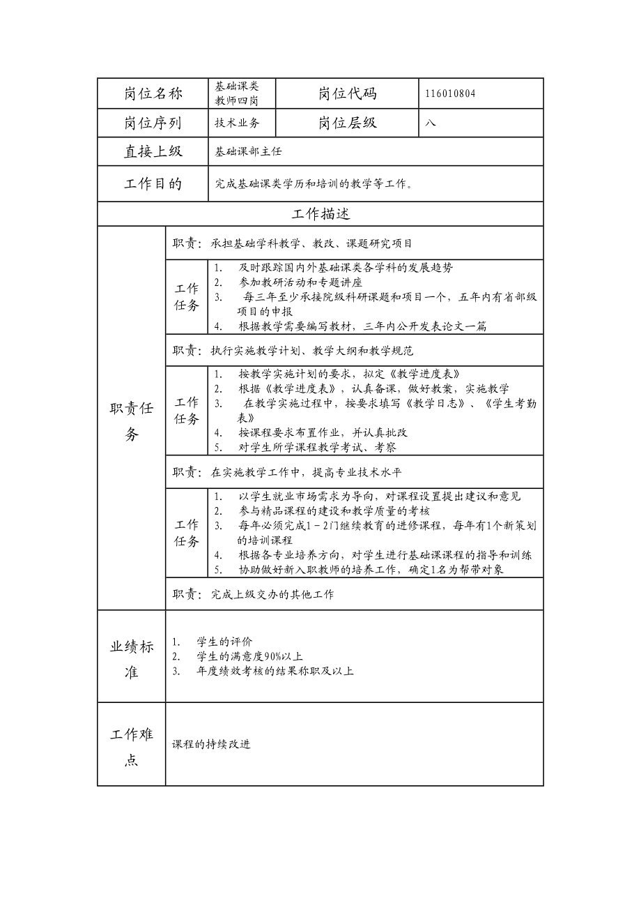 116010804 基础课类教师四岗.doc_第1页