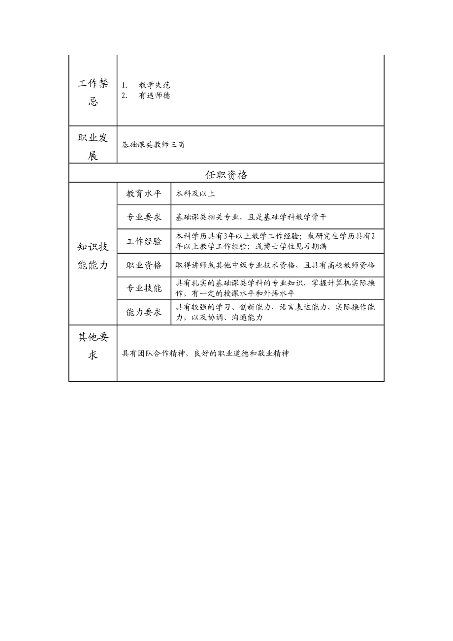 116010804 基础课类教师四岗.doc_第2页