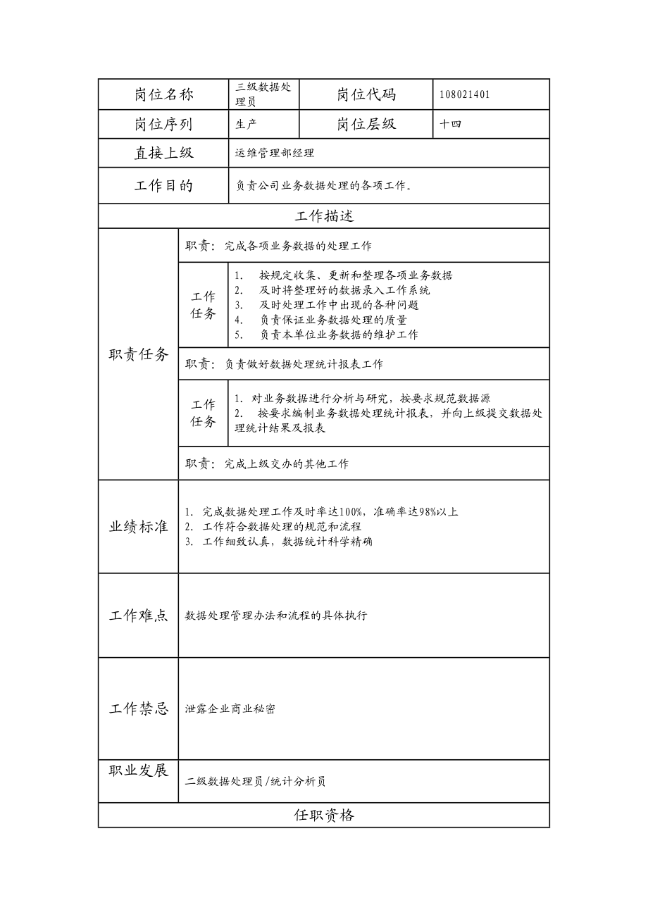 108021401 三级数据处理员.doc_第1页