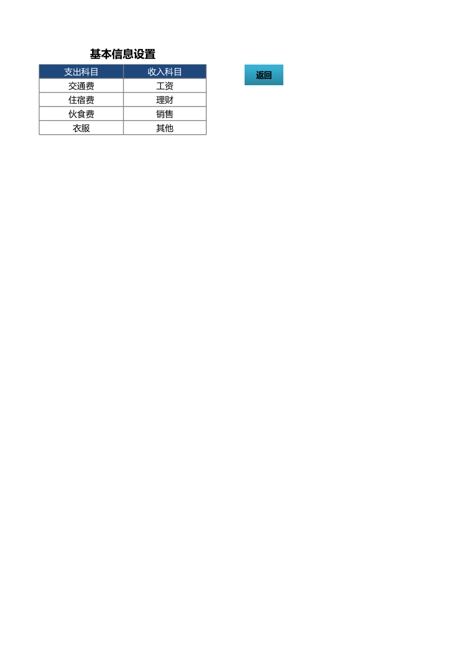 公司财务收支利润管理系统 (2).xlsx_第3页