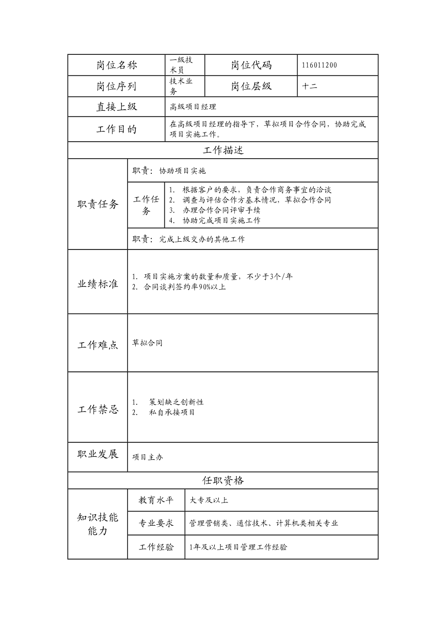 116011200 一级技术员.doc_第1页