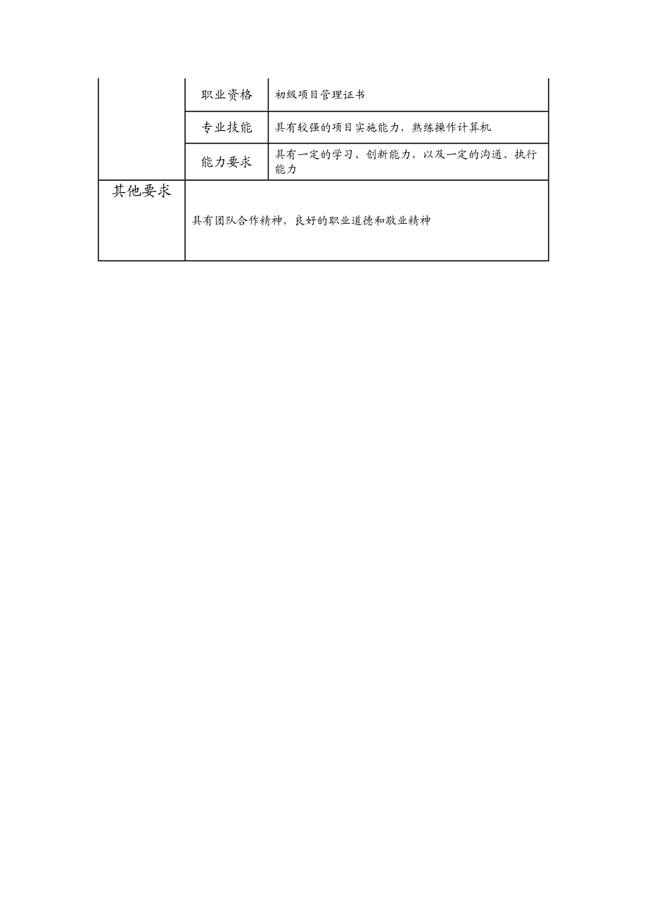 116011200 一级技术员.doc_第2页