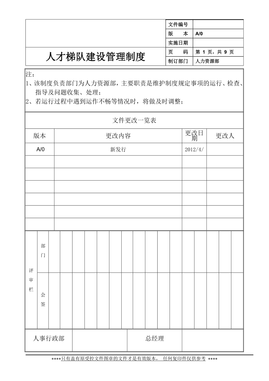 人才梯队建设管理制度【更多优质课程+微信5229018】.doc_第1页