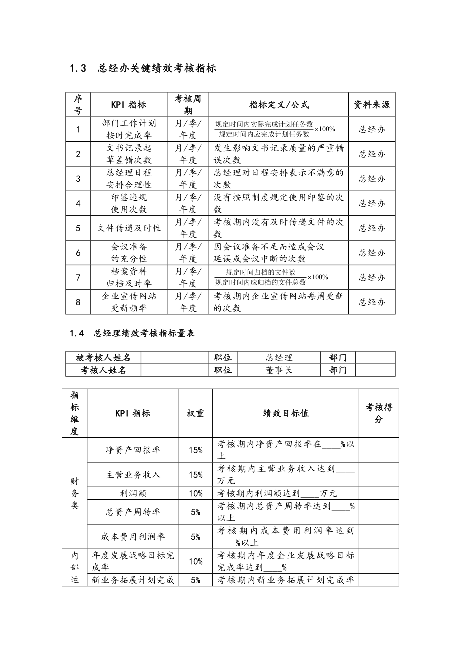 09-高管绩效考核全案 (2).docx_第2页