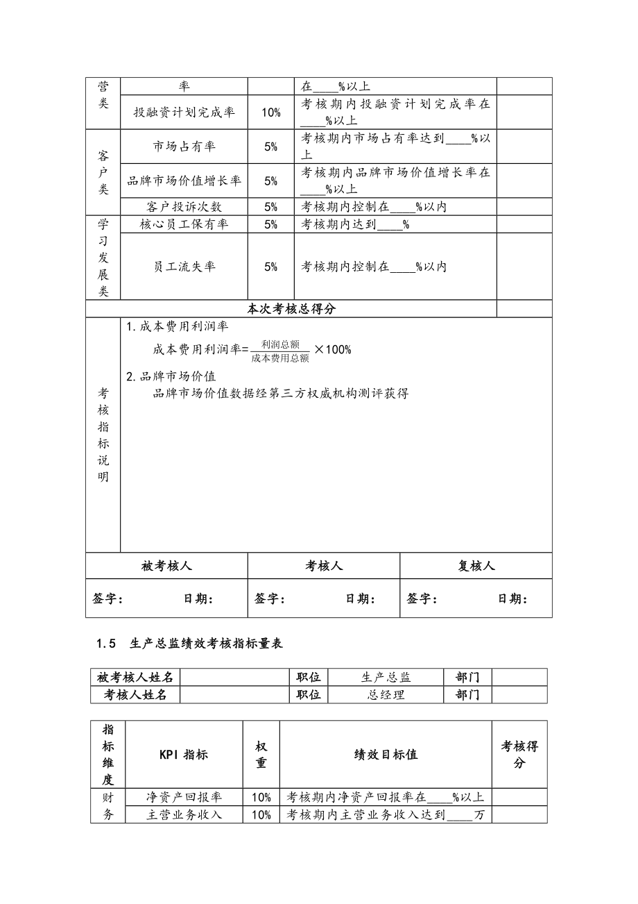 09-高管绩效考核全案 (2).docx_第3页