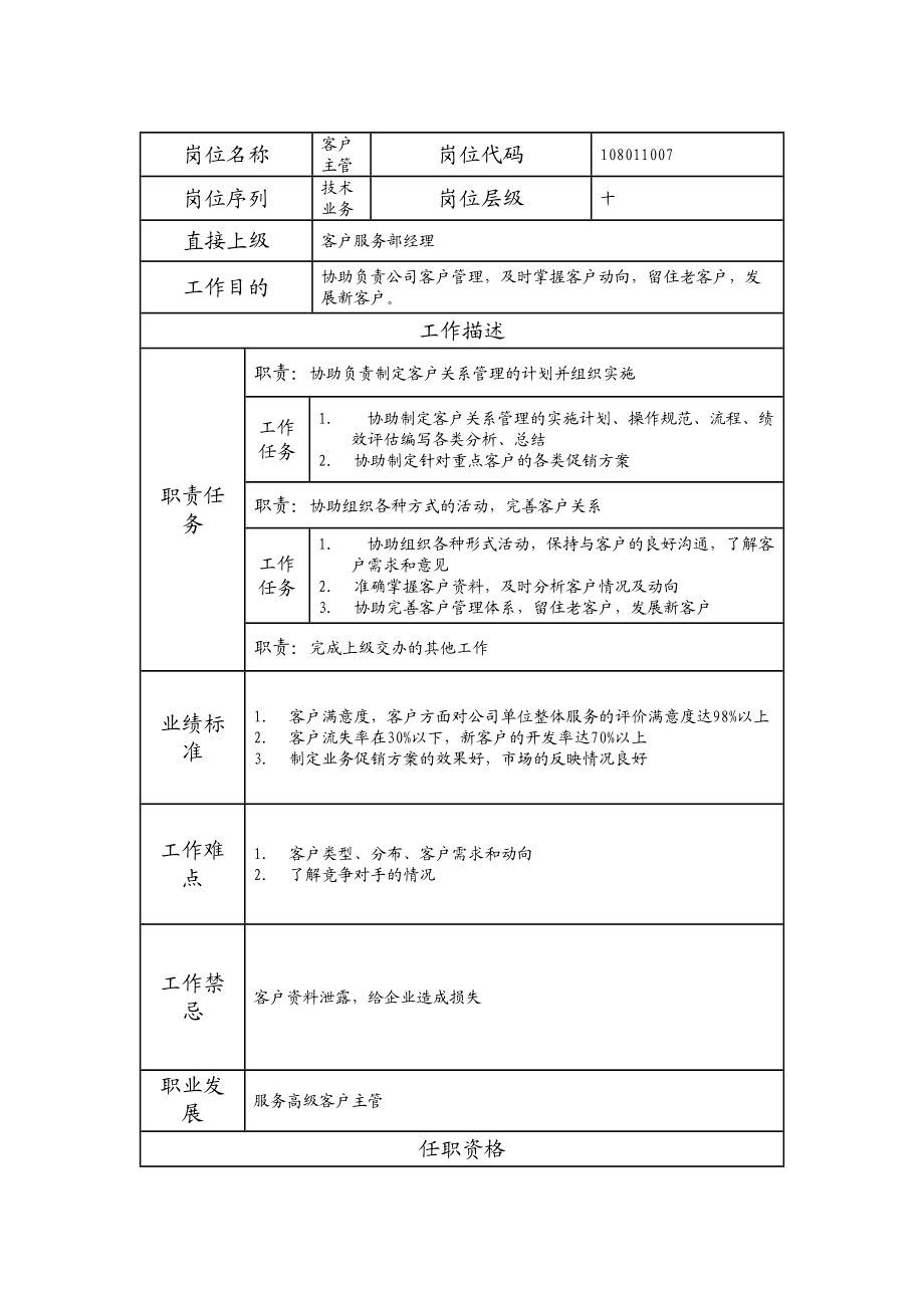 108011007 客户主管.doc_第1页