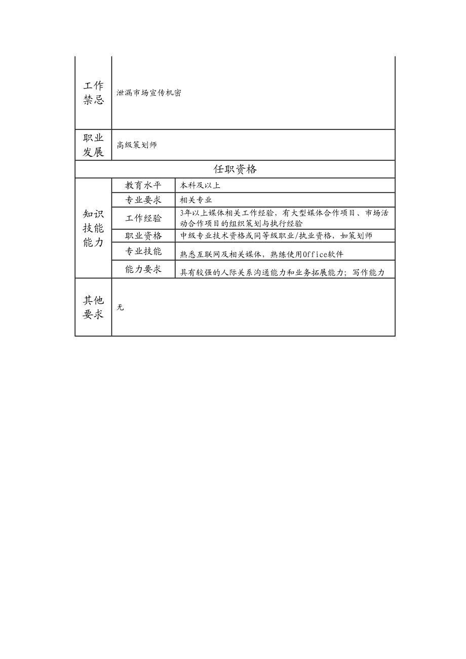 107010828 策划师.doc_第2页