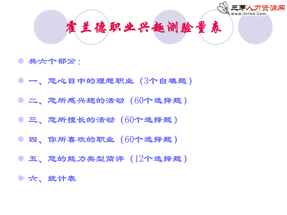 11.霍兰德职业兴趣测评量表 (2).ppt_第1页