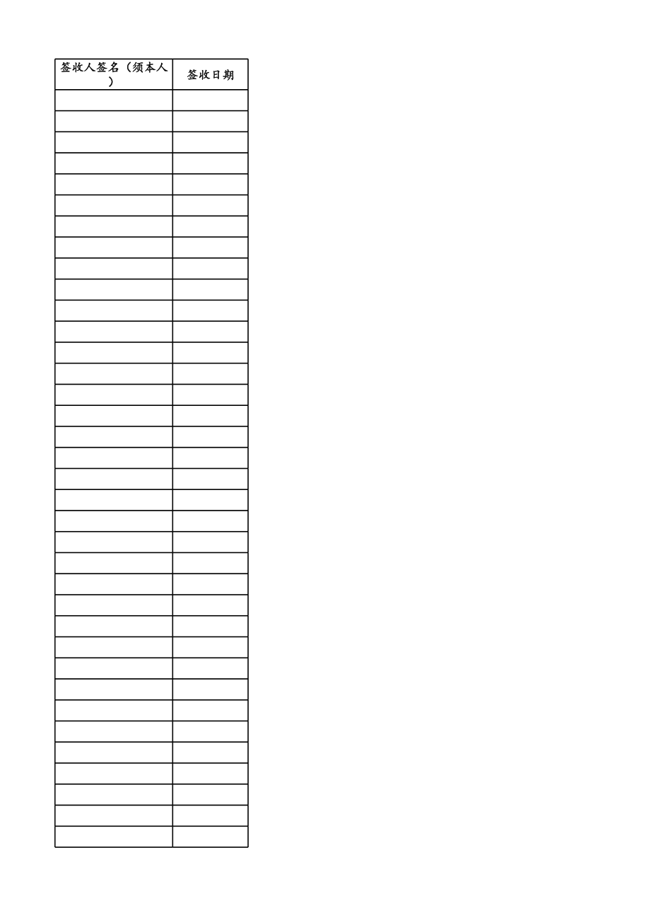 10-【附件】-13-劳动合同签收备案表 (2).xlsx_第3页