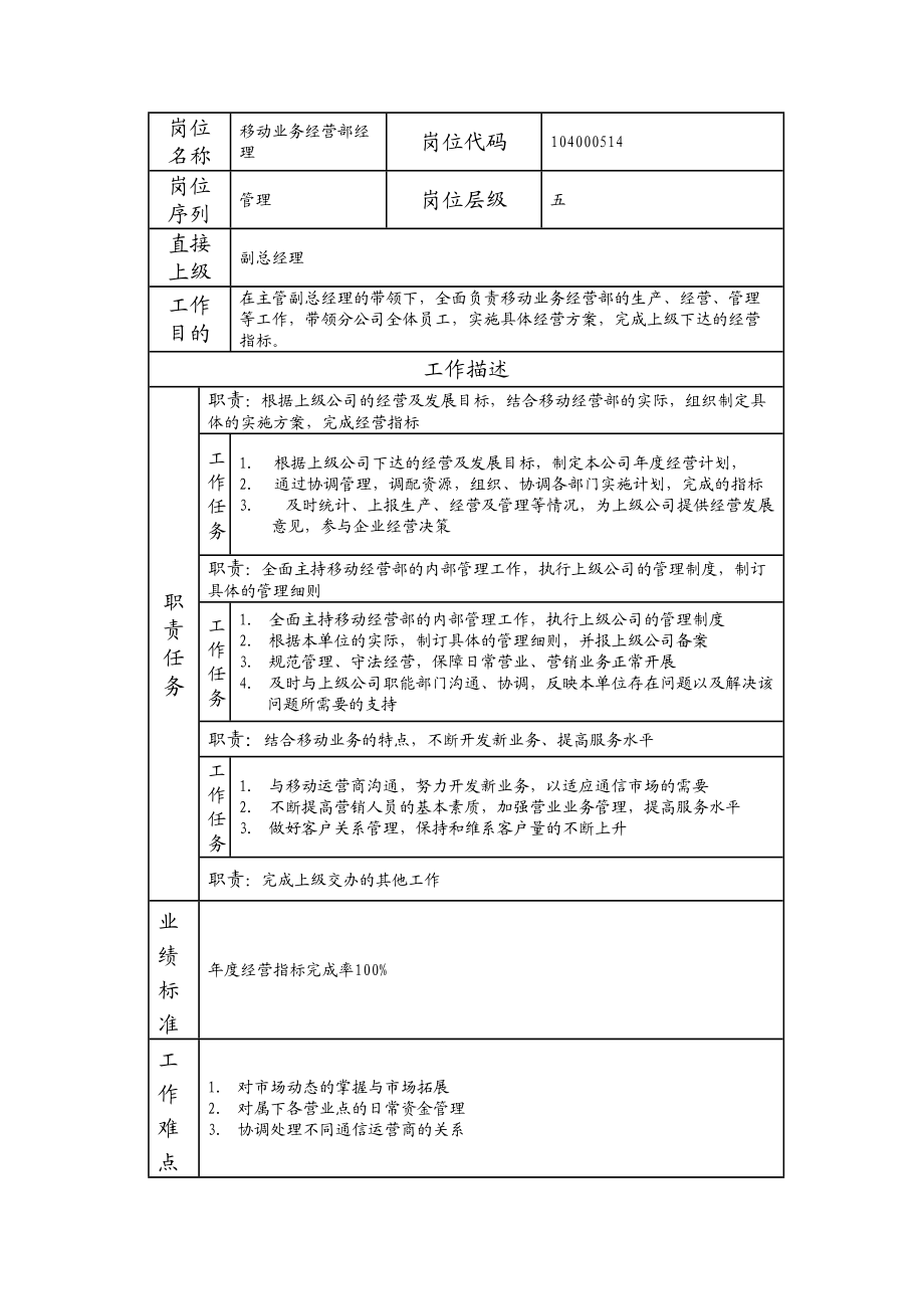 104000514 移动业务经营部经理.doc_第1页