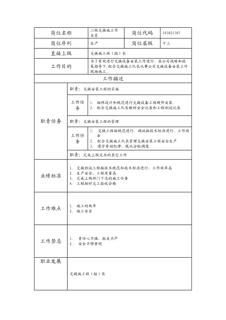 103021307 二级交换施工作业员.doc_第1页