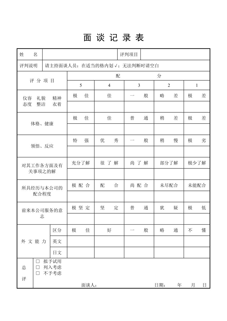 面 谈 记 录 表.doc_第1页