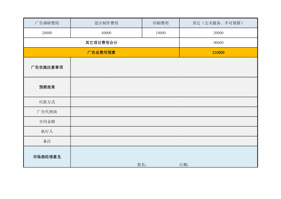 广告实施计划表 (2).xls_第2页