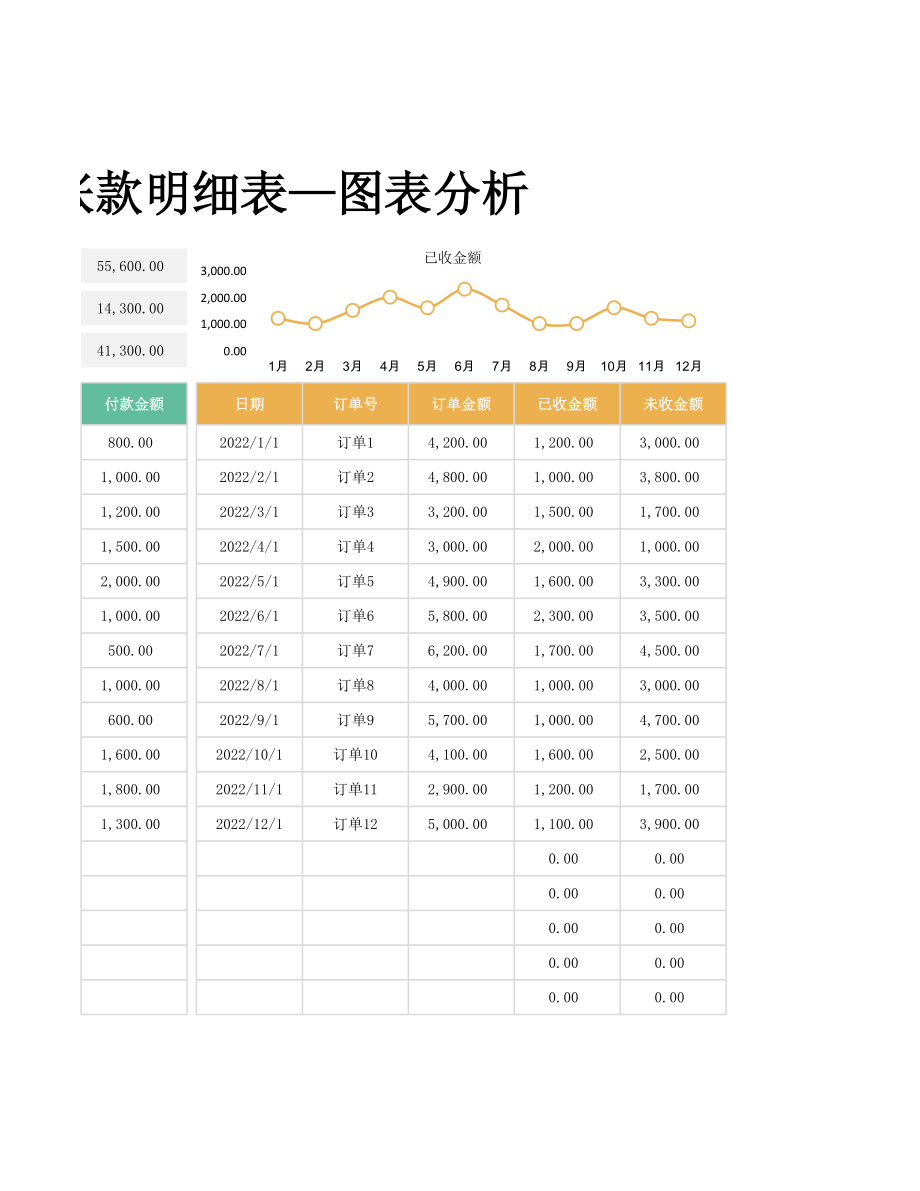 18应收应付账款明细表—图表分析.xlsx_第2页