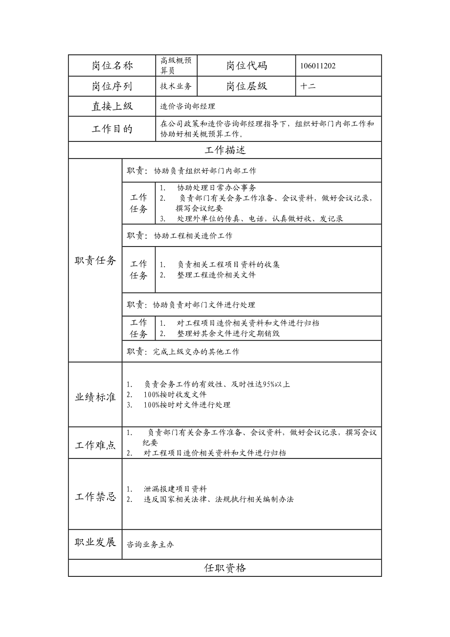 106011202 高级概预算员.doc_第1页