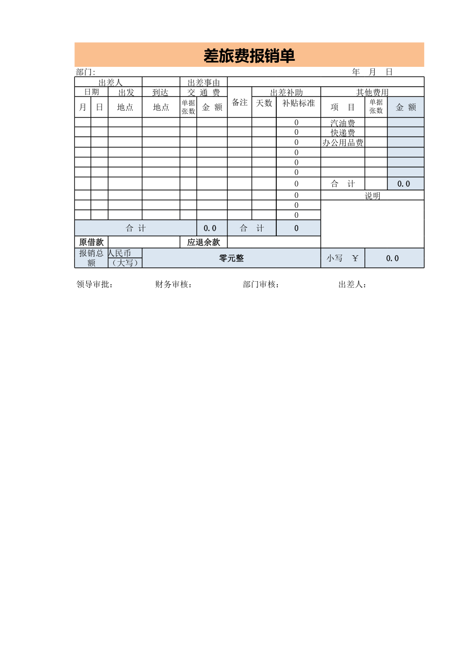 宏酷财税-差旅费报销单.xlsx_第1页