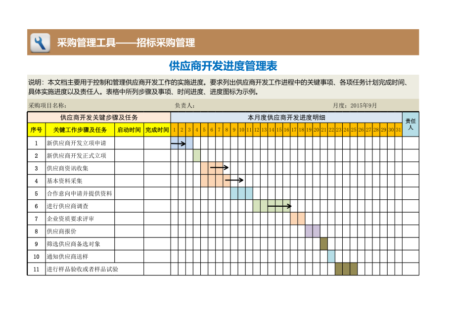 供应商开发进度管理表 (2).xls_第1页