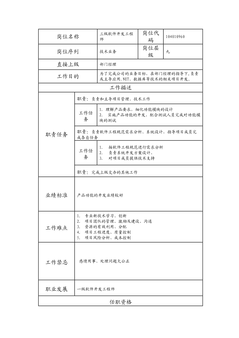 104010960 三级软件开发工程师.doc_第1页