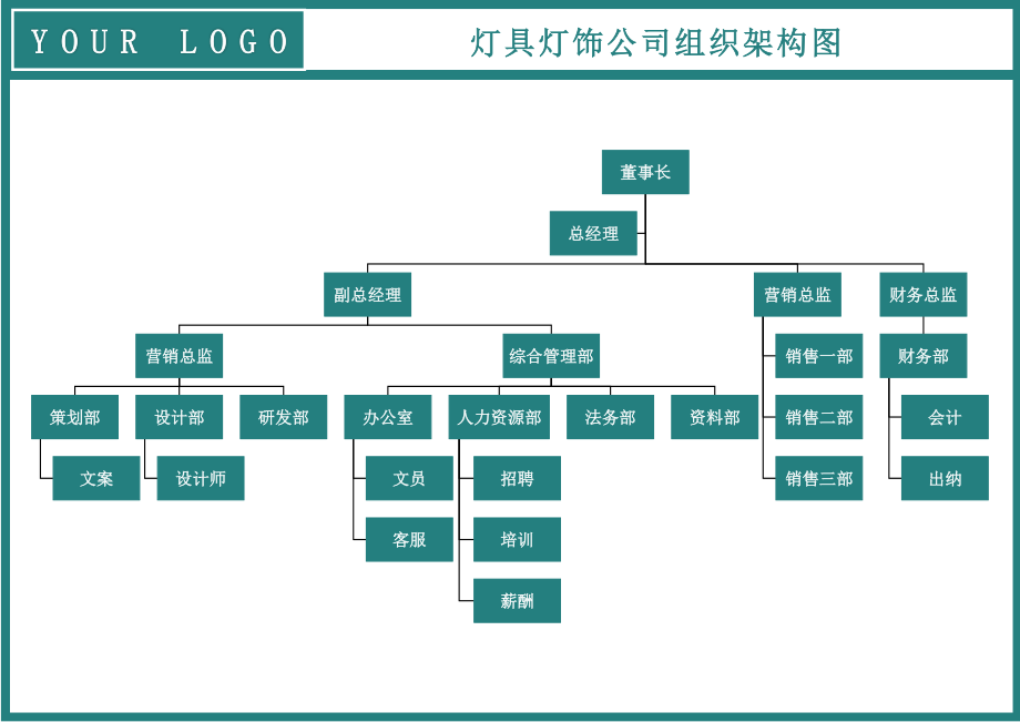 50-【word版】组织架构图.docx_第1页