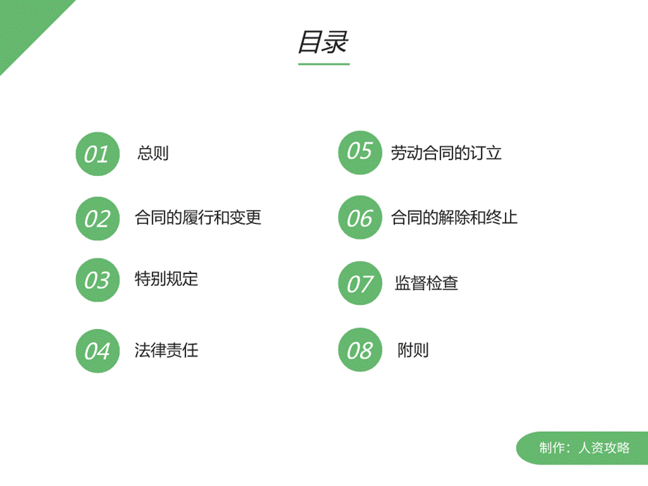 劳动合同法培训PPT资料.ppt_第2页