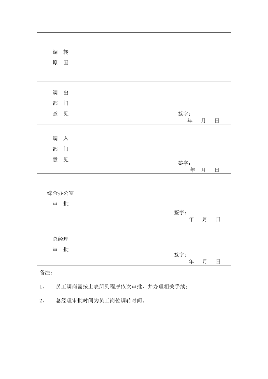 员工调岗审批表.doc_第2页