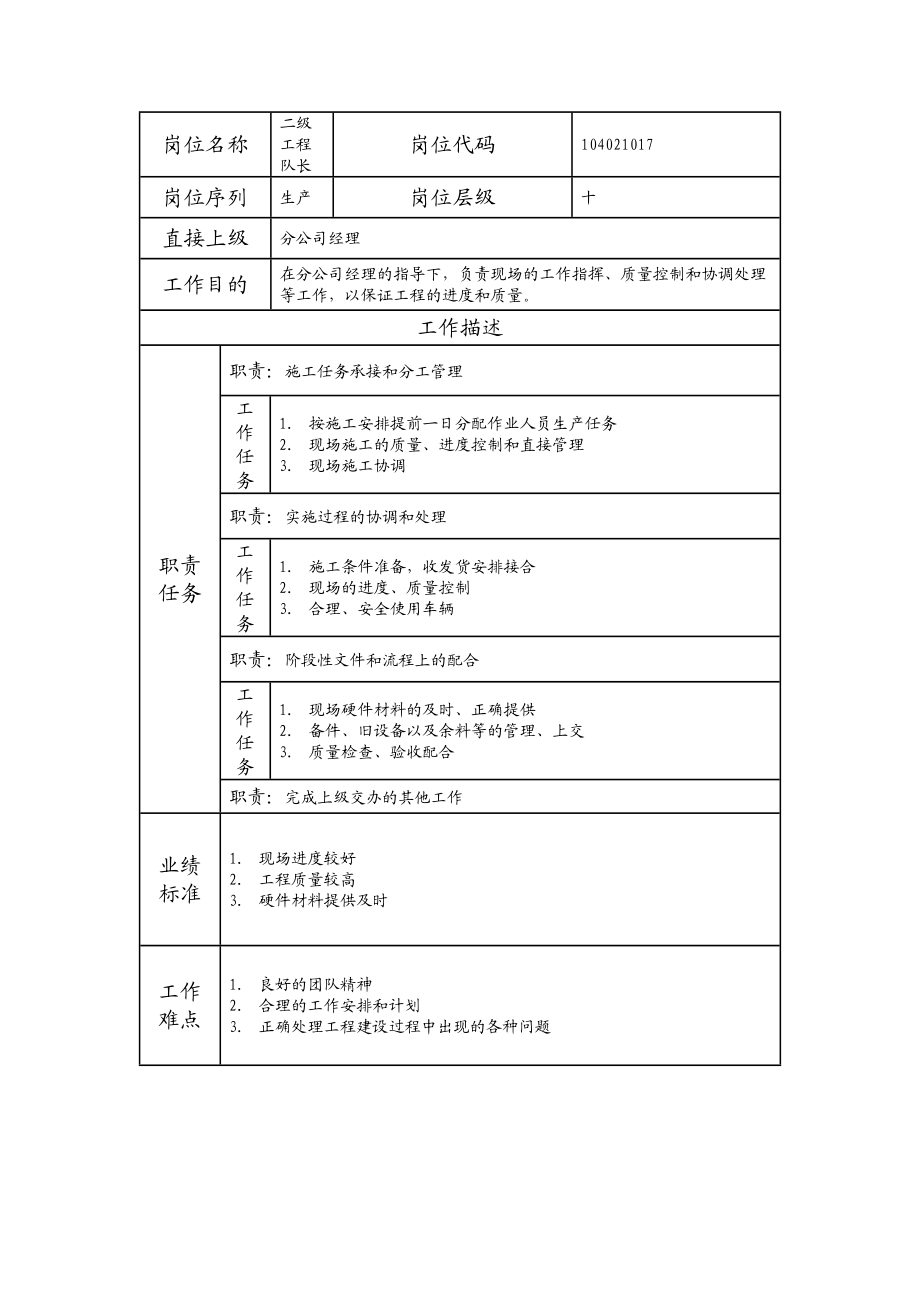 104021017 二级工程队长.doc_第1页