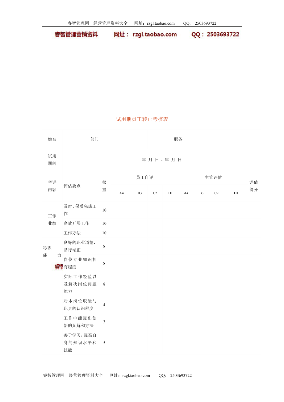 试用期员工转正考核表 (3).doc_第1页