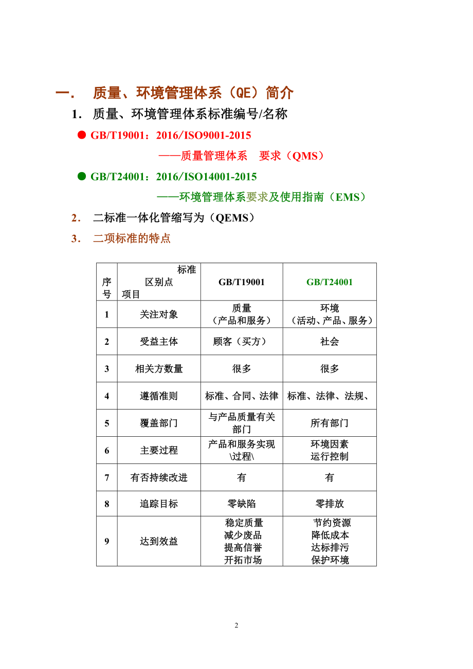 2015版QE标准一体化管理详细教材20170501.doc_第2页