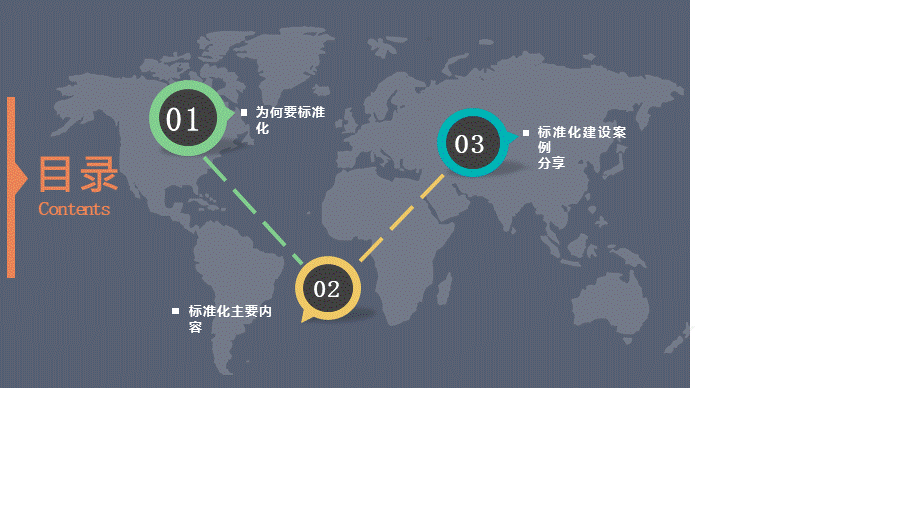 【行政体系】行政标准化体系建设分享-某行政副总 (2).pptx_第2页