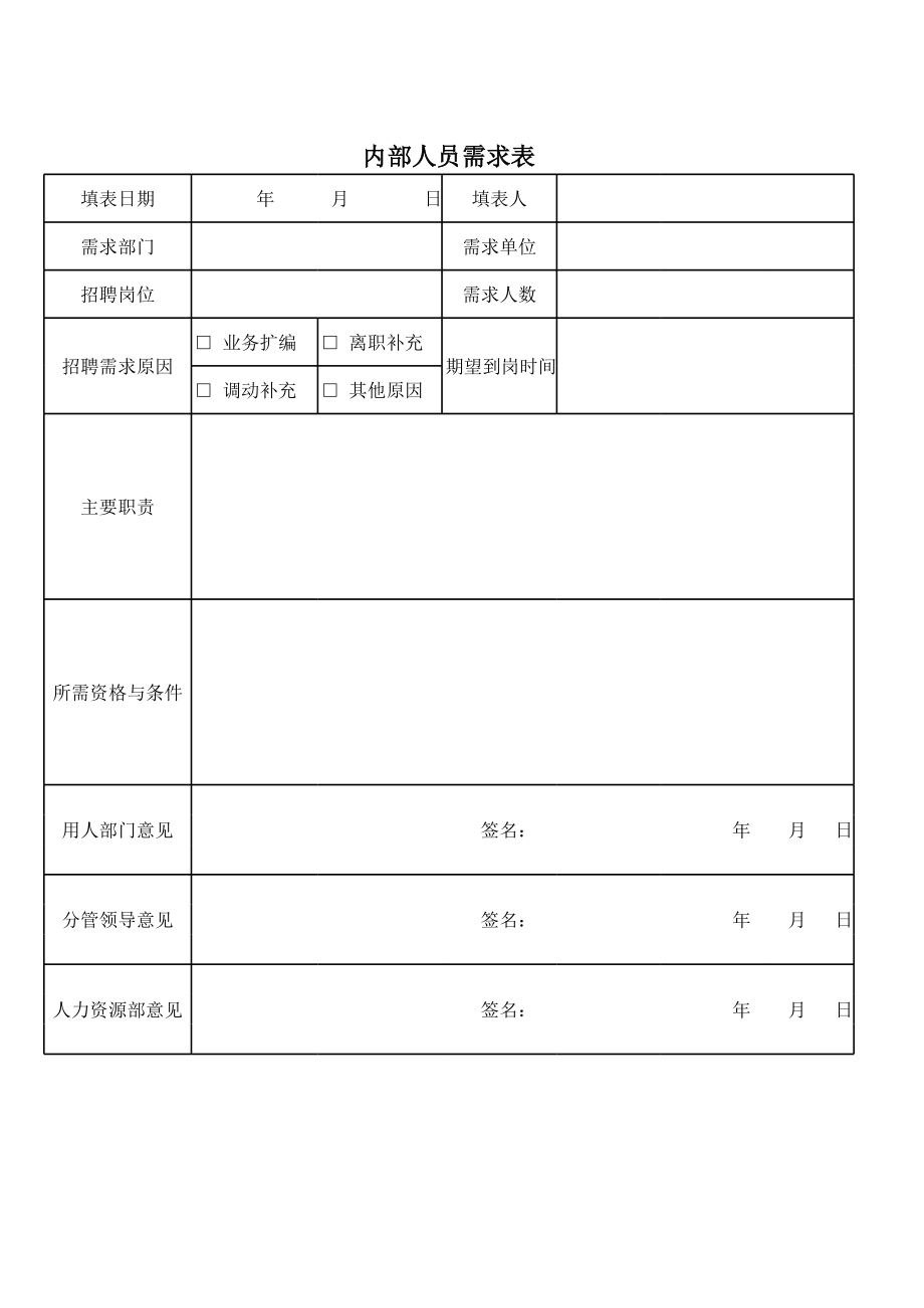 内部人员需求表.xls_第1页