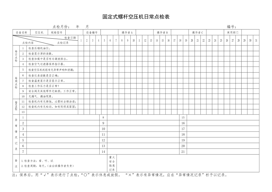 22.固定式螺杆空压机日常点检表.doc_第1页