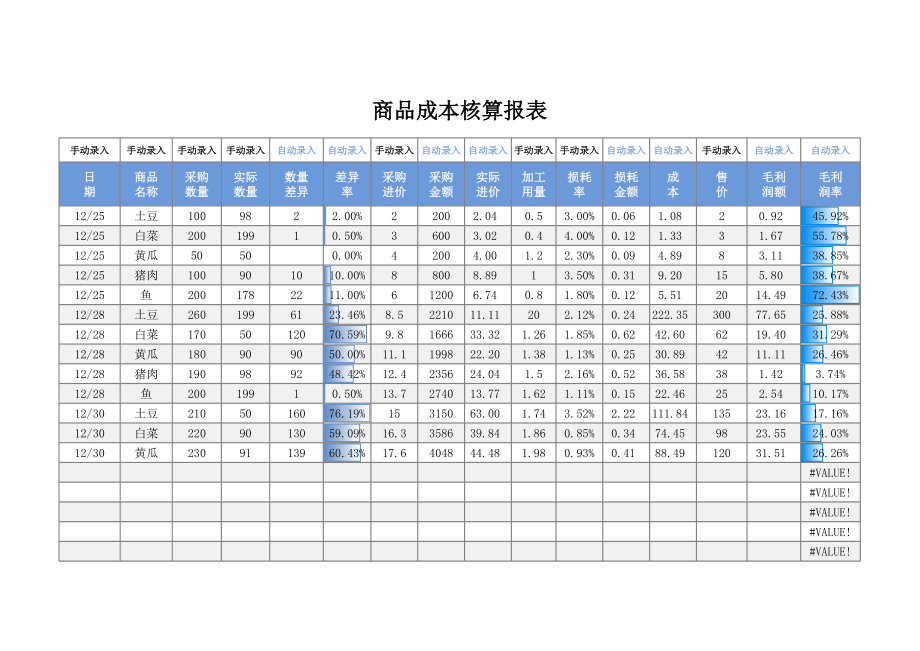 35商品成本核算报表.xlsx_第1页