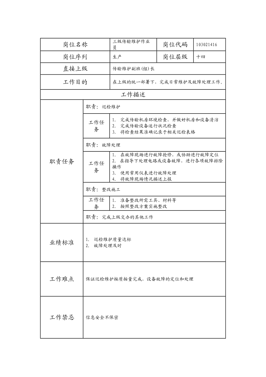 103021416 三级传输维护作业员.doc_第1页