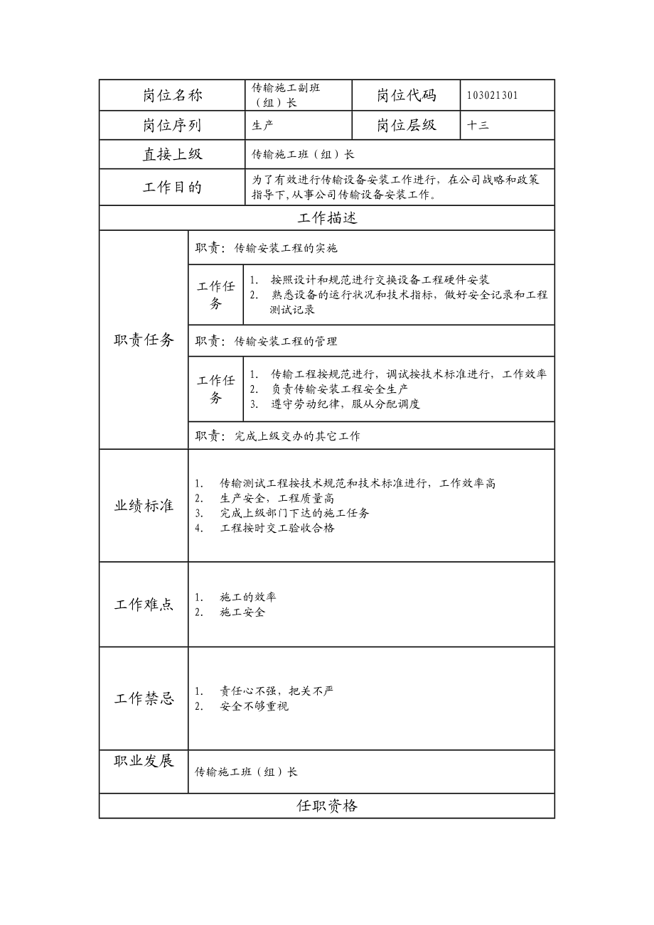 103021301 传输施工副班（组）长.doc_第1页