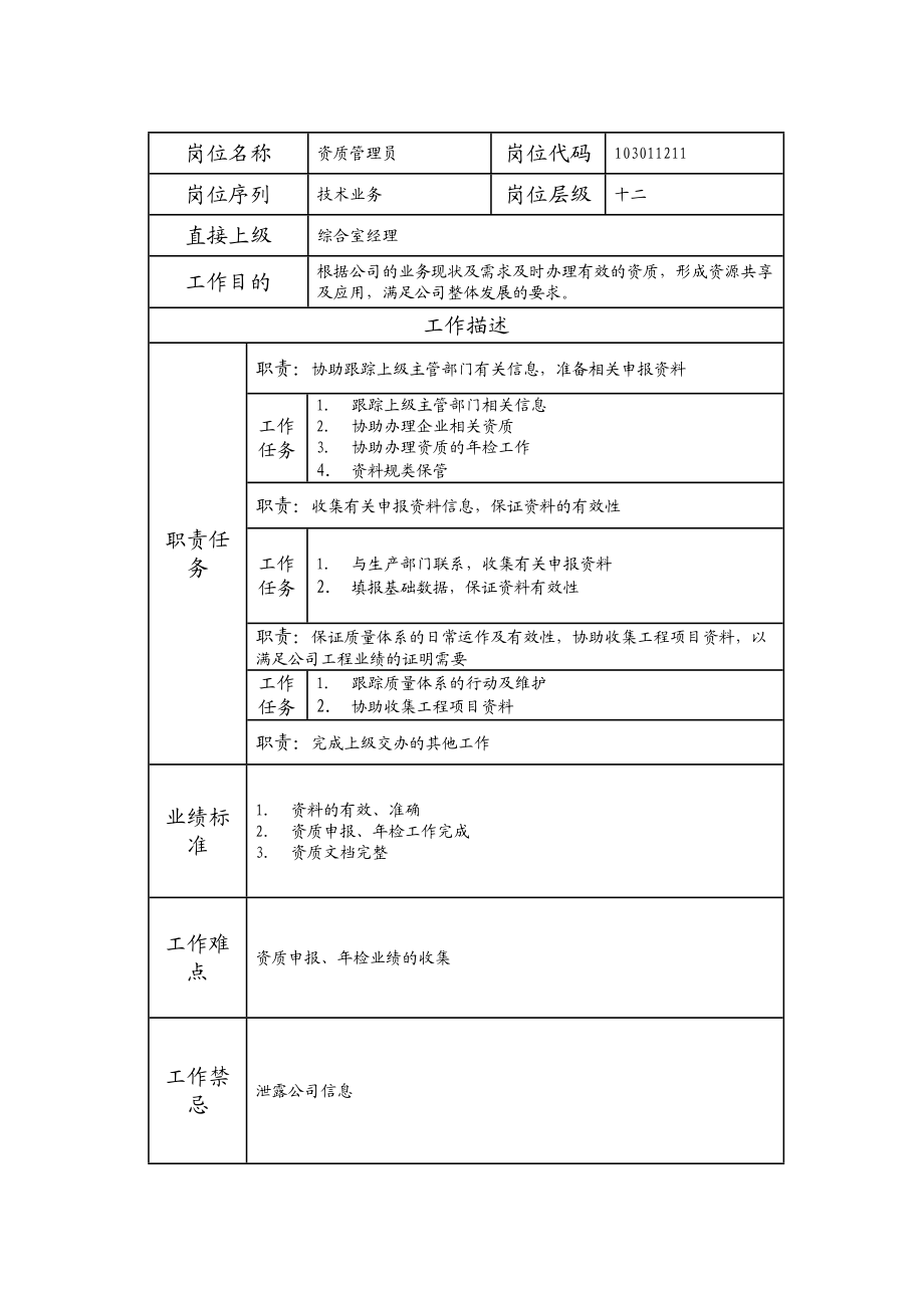 103011211 资质管理员.doc_第1页