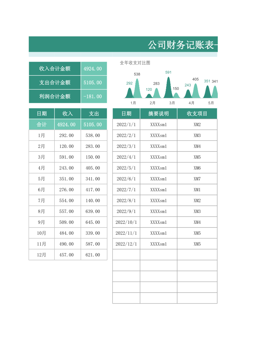 104公司财务记账表-收支表.xlsx_第1页