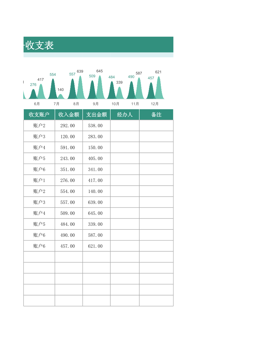 104公司财务记账表-收支表.xlsx_第3页