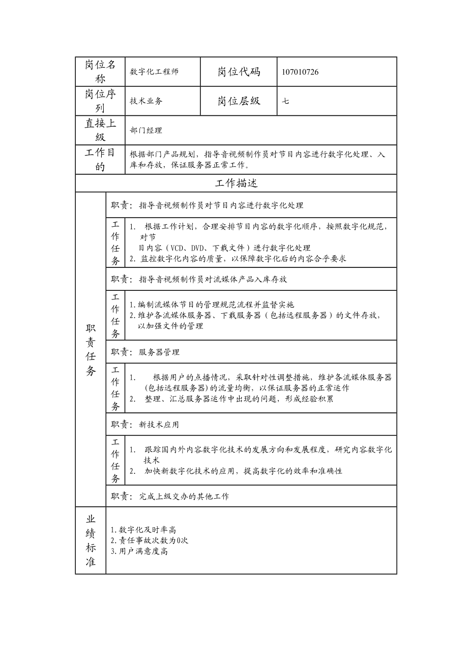 107010726 数字化工程师.doc_第1页