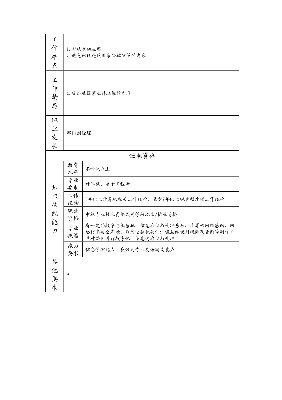 107010726 数字化工程师.doc_第2页